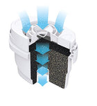 Wkład filtr Aqua Optima Evolve+ 6 szt do brita maxtra dafi unimax aquaphor biały