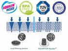 Dzbanek filtrujący aquaphor amethyst wiśniowy + 3 wkłady B-25 maxfor+ czerwony