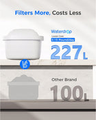 Waterdrop, zamiennik Brita Maxtra+ Plus (12) do dzbanka biały