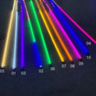 Świetlówka Neonowa LED 120cm z wtyczką 230V 18W lampa rurkowa wielokolorowa, energooszczędne źródło światła