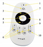 Pilot do sterowania LED, 4 strefy, mono/cct MiBoxer FUT007 ściemnianie do lamp i taśm, regulator jasności oraz