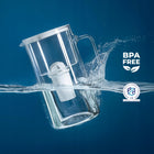 Dzbanek szklany wessper D2 borosilicate 3l + 12x Filtr Wessper aquaclassic dzbanek filtrujący biały