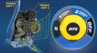 Myjka ciśnieniowa MICHELIN DWIE POMPY Przepływ 810L/H 2x Dysza TURBO 2500W do mycia samochodu, elewacji i tarasu, 150
