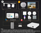 Centralka Bramka ZigBee/Thread/Matter moes mzhub-ms tuya hub smart home, kontroler automatyki domowej, łączność