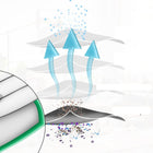 12 szt worki do FP7 vorwerk kobold VK7 filtr biały