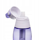 Butelka filtrująca na wodę aqualogis bidon Aqua&Go Tritan Fioletowa 750ml fioletowy