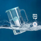 Szklany dzbanek filtrujący Wessper D2 borosilicate 3l miętowy + filtr zielony