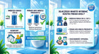Geberit Kostki higieniczne DuoFresh 8 sztuk 244900001 + fresh-disc 1B tabletki do WC, odświeżacz do spłuczki, wkład