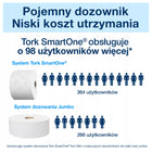 Tork SmartOne mini T9 472193 papier toaletowy do dozownika, celulozowy, 2-warstwowy, 620 listków, biały, bezzapachowy