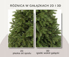 Wianek świerkowy 100% PE RealTree 60cm gęsty stroik świąteczny