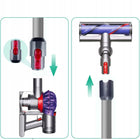 Rura aluminiowa dla dyson V7 V8 V10 V11 V15 Slim zamiennik 73 cm srebrny/szary z opakowaniem jednostkowym