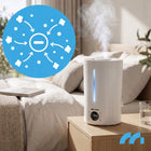Nawilżacz powietrza jonizator 5l aromaterapia dyfuzor olejki zapachowe 3W1 nawilżacz ultradźwiękowy 25 w