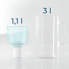 Szklany dzbanek filtrujący Wessper D2 borosilicate 3l miętowy + filtr zielony