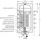 WYMIENNIK CIEPŁEJ WODY 100L BOJLER WISZĄCY GALMET NEPTUN KOMBI LEWY elektryczny 100 l grzałki