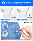 Waterdrop, zamiennik Brita Maxtra+ Plus (12) do dzbanka biały