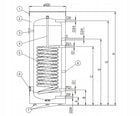 Bojler wężownica KOSPEL SW-120 wymiennik c.w.u. zbiornik + grzałka 2,0 kW do kotłów C.O. 120 l