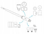 Sonoff Dongle Plus MG24 Zigbee Thread USB Bramka Koordynator Zigbee2MQTT adapter do inteligentnego domu, automatyka i