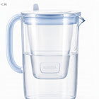 Dzbanek Brita Filtrujący Wody Szklany Glass 2,5l 2x Filtr Maxtra Pro Biały dzbanek filtrujący bezbarwny