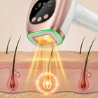 Depilator laserowy IPL Bezbolesny do twarzy ciała bikini depilacja 0.32 kg