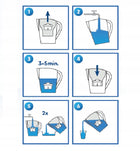 Filtr do dafi unimax aquaphor brita maxtra 8 szt Dzbanki Filtrujące