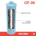 3 Zamienne filtry do ekspresu Jura Claris Blue, Filtry Coffee Format CF-06 wkład do uzdatniania wody, do parzenia kawy