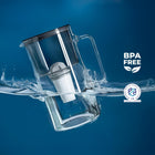 Dzbanek szklany wessper D2 borosilicate 3l + 1x Filtr Wessper aquaclassic dzbanek filtrujący srebrny/szary