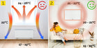 Grzejnik na podczerwień Yoer Szklany Promiennik 600W Energooszczędny +WiFi 600 W
