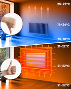 Grzejnik na podczerwień promiennik podczerwieni 600W BERDSEN + nogi 600 W