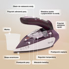 Żelazko turystyczne magio 1100W, parowe,składane,120-240V, ceramiczne, mini do prasowania w podróży, blokada kapania