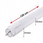 Oprawa Hermetyczna lampa LED 120cm + 2 świetlówki Wodoszczelna Do Garażu G13 18W 1800 lm biała zimna do warsztatu i