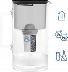 Dzbanek filtrujący szklany Wessper 3l B2 borosilicate + 3x filtr wody czarny