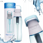 Butelka Filtrująca Bidon z Filtrem Aqualogis Aqua&Go Tritan Niebieska 750ml niebieski