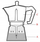 Kawiarka do kawy espresso 300 ML 6 filiżanek aluminiowa czarna zaparzacz moka, kafetierka, dzbanek ciśnieniowy
